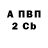 КЕТАМИН VHQ Kyzay Ax